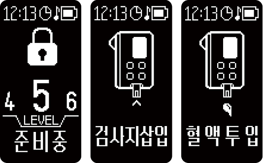ORTIV OLED display — Ready, Insert Strip, Apply Blood